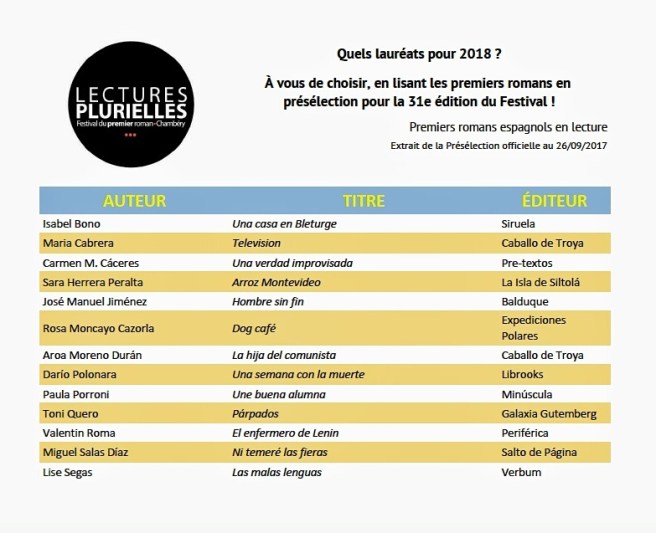 Chambéry finalistas